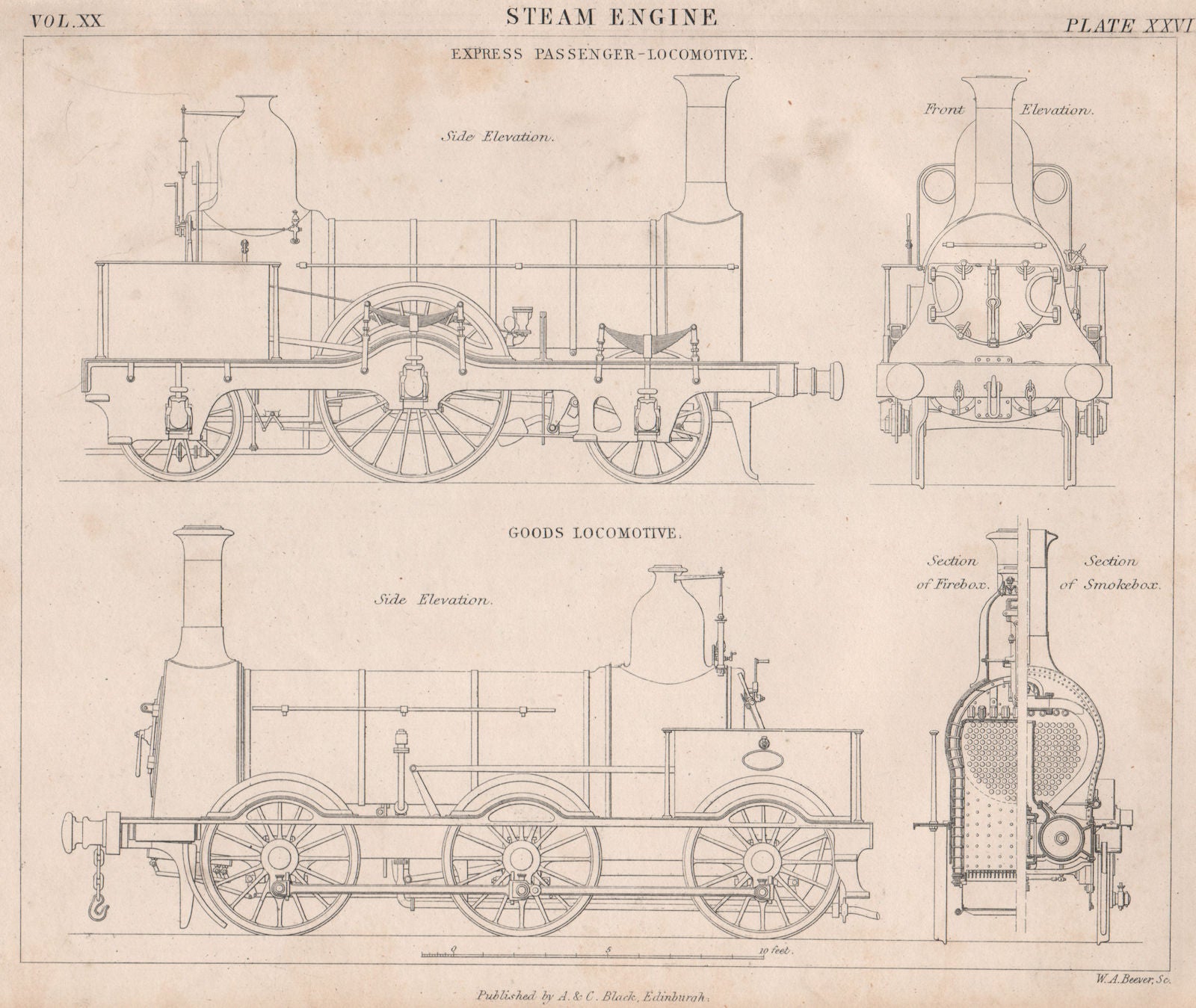 VICTORIAN ENGINEERING DRAWING. Passenger & goods Locomotives. Steam trains 1860